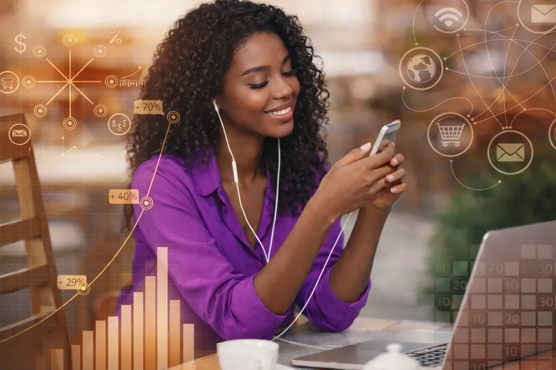AIAI Communications digital services